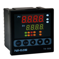 Factory Price TH900 Series Temperature and Humidity Controller